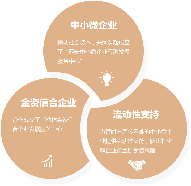 中小微企业.jpg