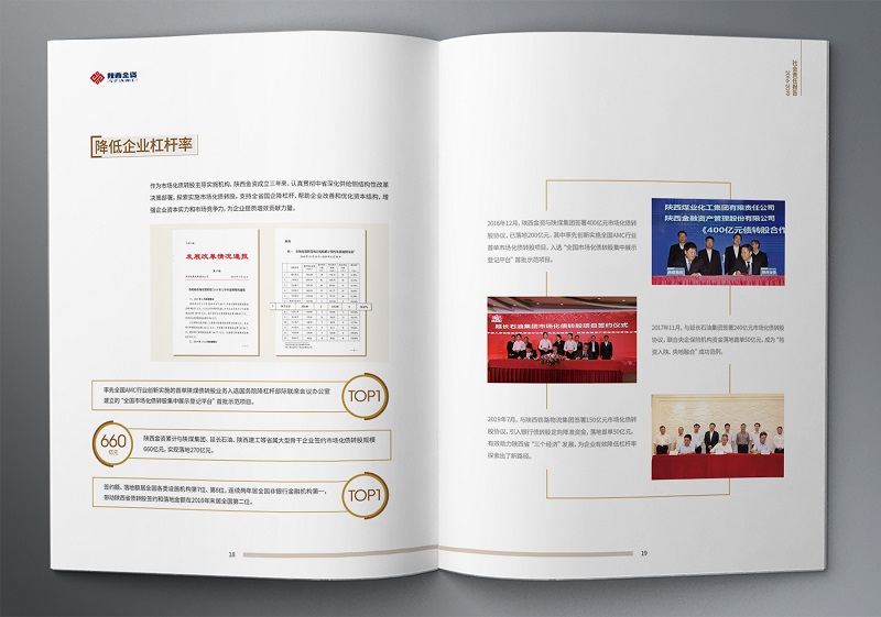 陕西金融资产管理股份有限公司2016-2019社会责任报告 (12).jpg