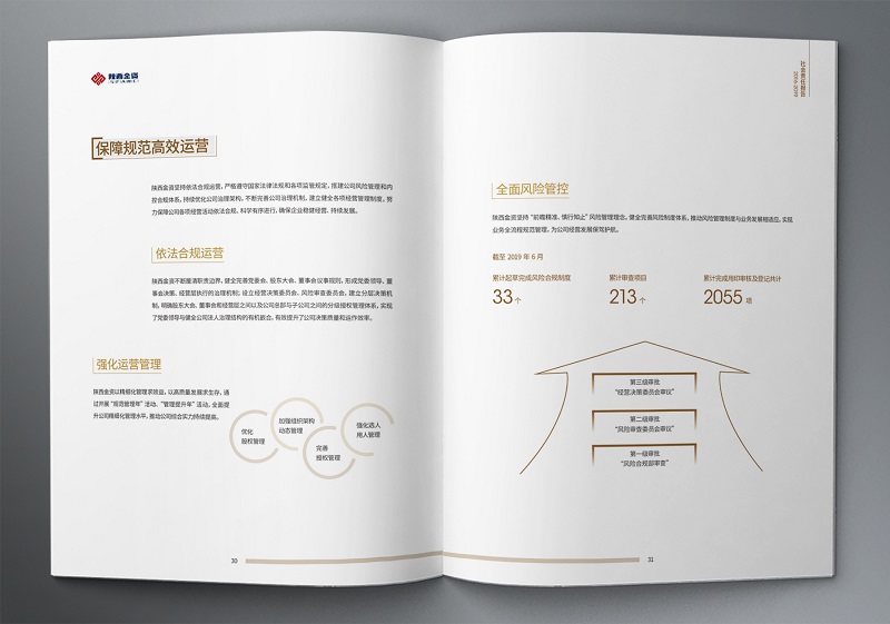陕西金融资产管理股份有限公司2016-2019社会责任报告 (18).jpg