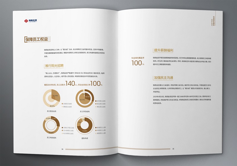 陕西金融资产管理股份有限公司2016-2019社会责任报告 (20).jpg