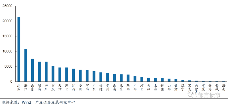 图片1-城投.png
