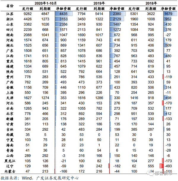 图片2-城投.png