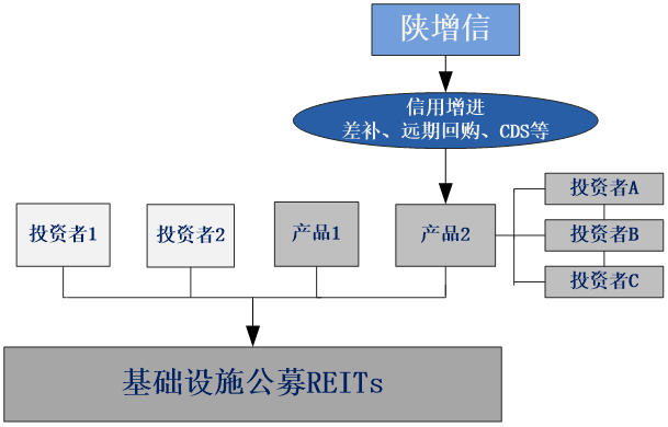 图片1-增信.png