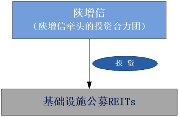 图片2-增信.png