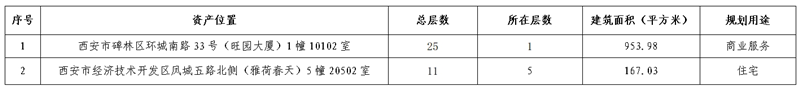 资三_副本.png