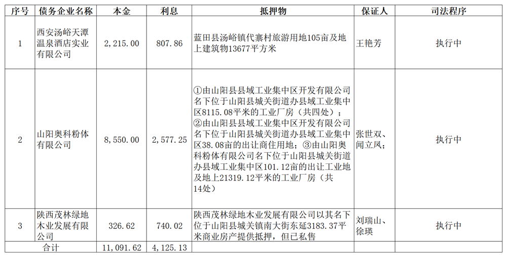 天潭温泉等三户_副本.png