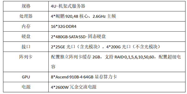 1782092042968582.png 算力_副本.png